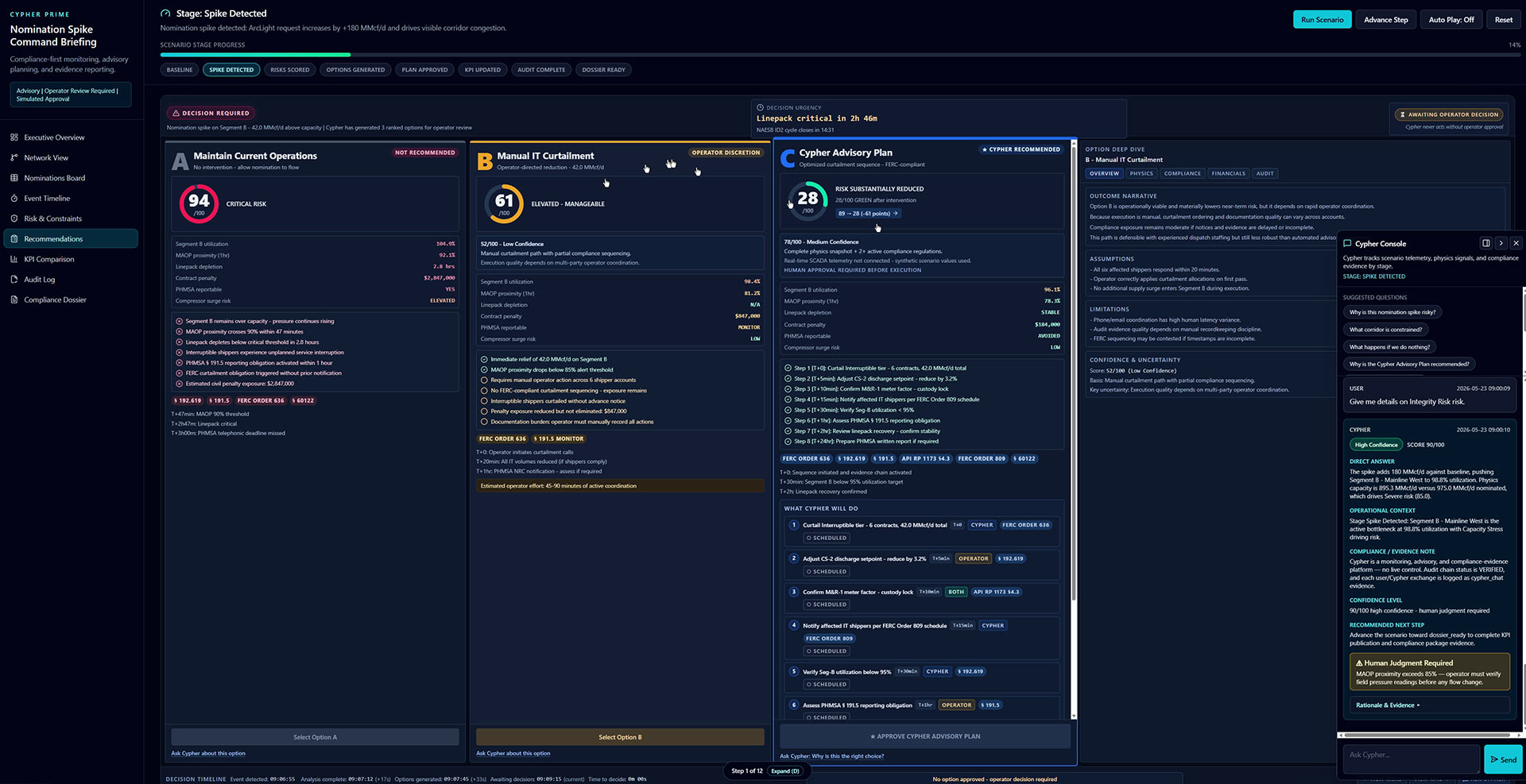 Cypher Screenshot